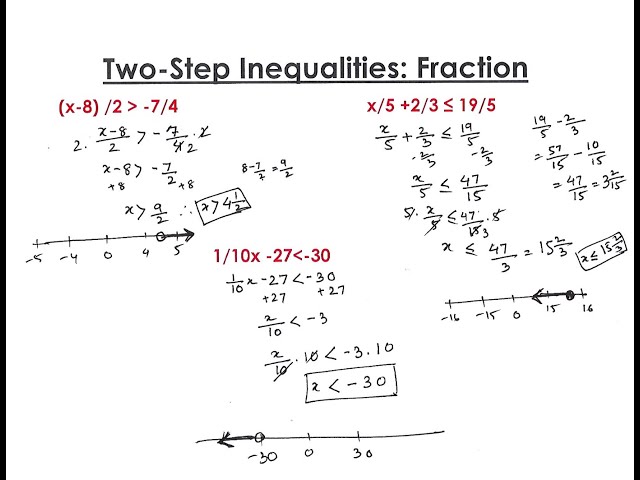 Solving & Graphing Two Steps Inequalities - Fraction
