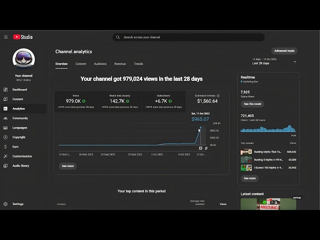 I Proved $1,000/Day On YouTube Isn't Luck (Secret Channel Exposed)