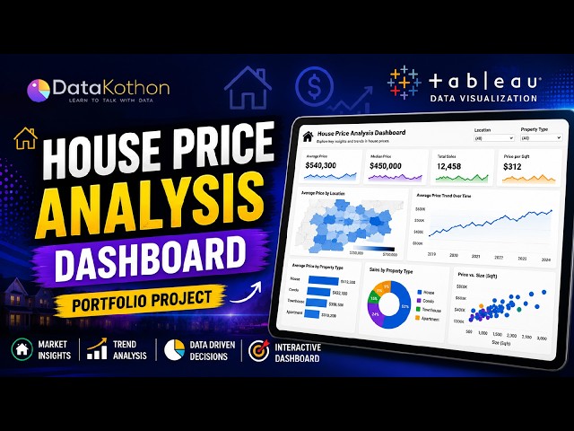 Create  House Price Analysis Dashboard | Portfolio Project | Tableau | Data Visualization
