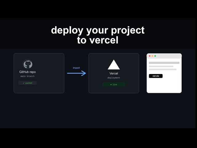 Vercel Deployment Tutorial: Upload Your Project from GitHub in Minutes