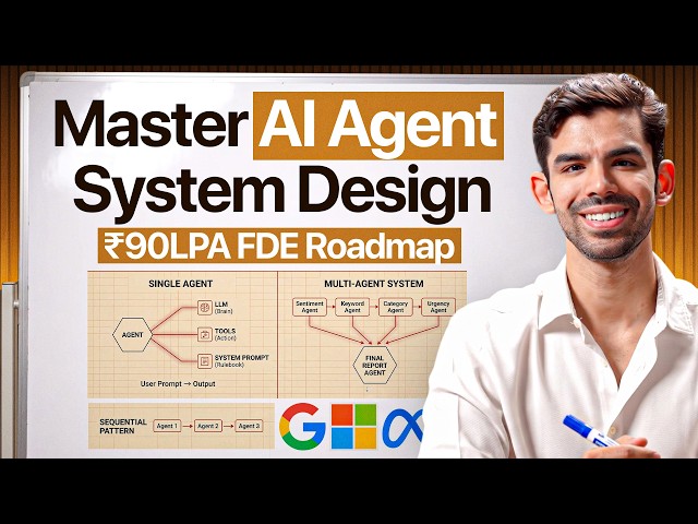 AI Agent System Design Explained in 15 Minutes!