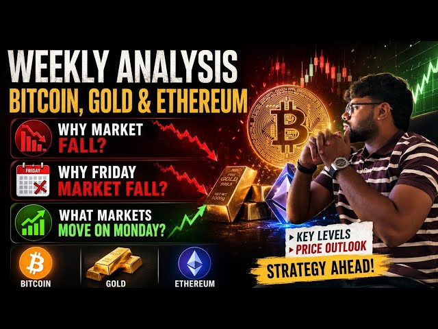 B Tech Traders Weekly Analysis | Gold & BTC | Avanish
