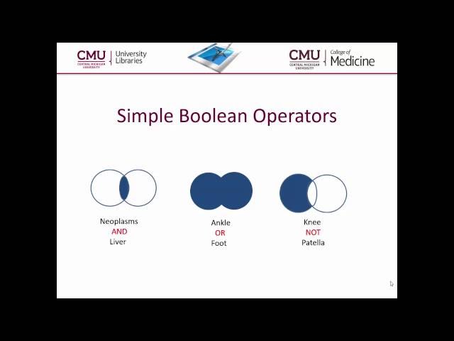 Using Boolean Operators for Searching PubMed