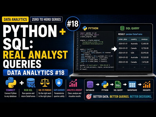 Python + SQL: Real Analyst Queries | Data Analytics #18