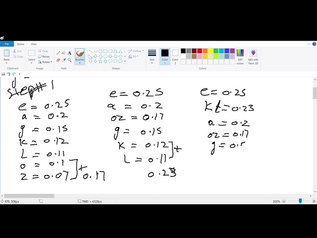 Huffman coding part-1