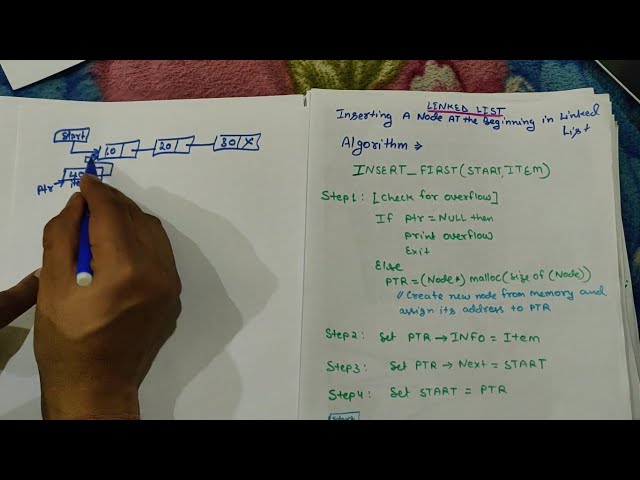 Insert node at beginning of linked list Algorithm in Hindi | Data Structure