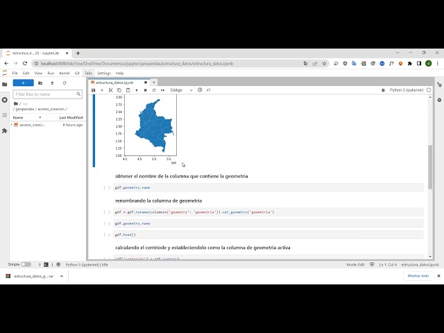 Introducción a geopandas tipos de datos