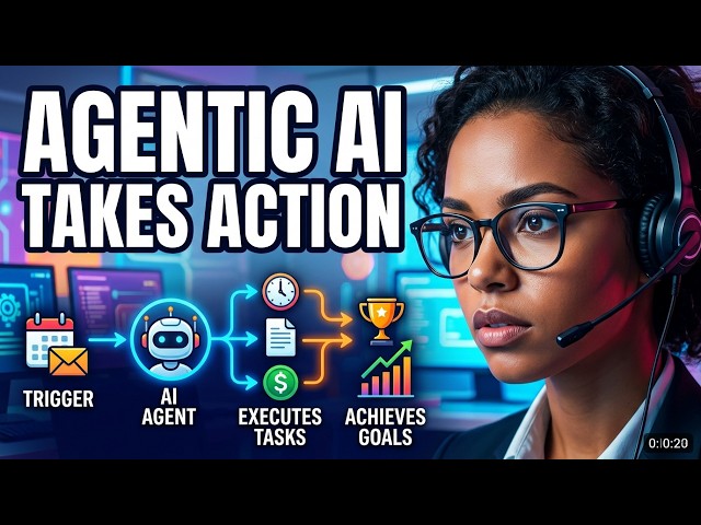 The Rise of Agentic AI: The Complete Beginner’s Guide to Autonomous AI Systems