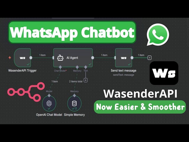 The Easiest Way to Connect WhatsApp to n8n (No Code, No API Requests!)