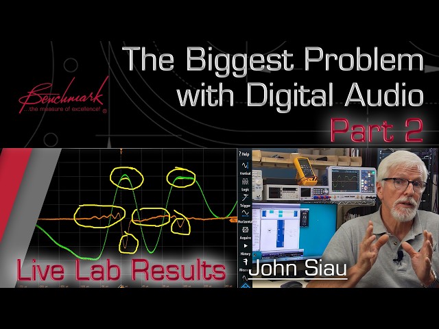 The Biggest Problem with Digital Audio - Part 2 - Lab Demonstration