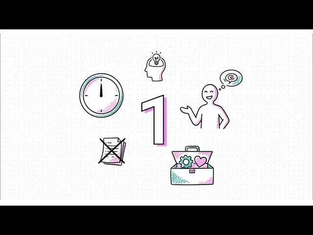How to Hack Any Job Interview