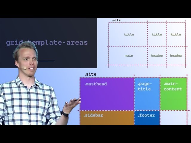 A CSS Grid Crash Course in 7 Minutes