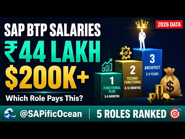 SAP BTP Salaries 2026: ₹44 Lakh in India, $200K+ in USA — Which Role Pays This?