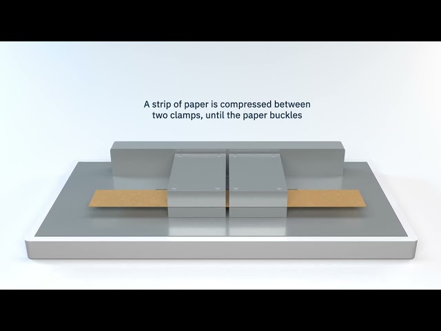 Test methods for containerboard paper: Short span compression test (SCT)