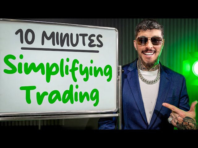 Breakout Trading Made SIMPLE in 10 Minutes