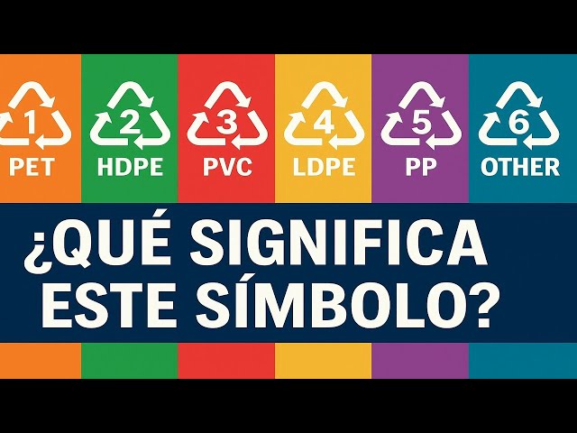 Los 7 Tipos de Plástico EXPLICADOS en 2 Minutos | ¿Cuál es Reciclable?