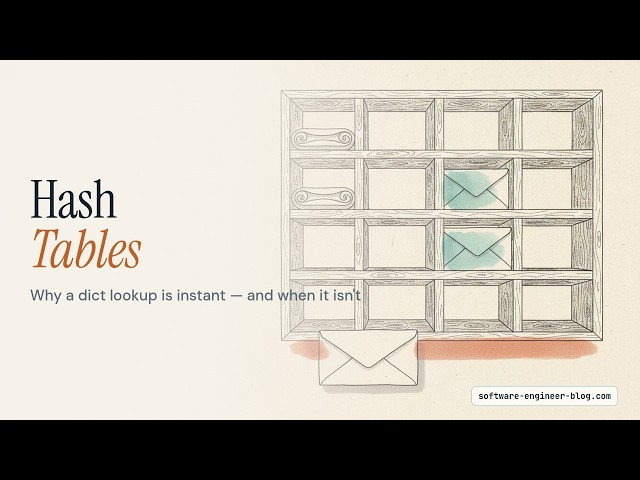 Hash Tables — Explained in Detail
