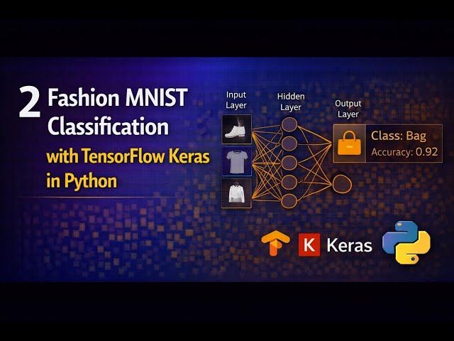 Classifying Fashion MNIST Images with TensorFlow and Keras in Python