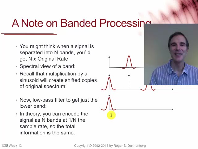 13.2 Psycho-Perceptual Coding and MP3