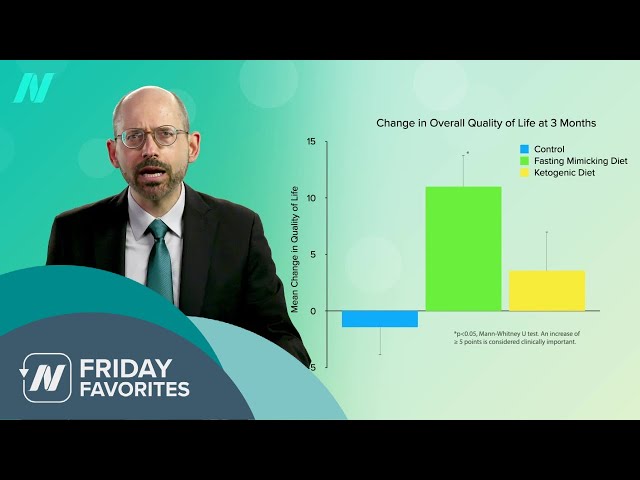 Friday Favorites: Fasting for Rheumatoid Arthritis and Autoimmune Diseases