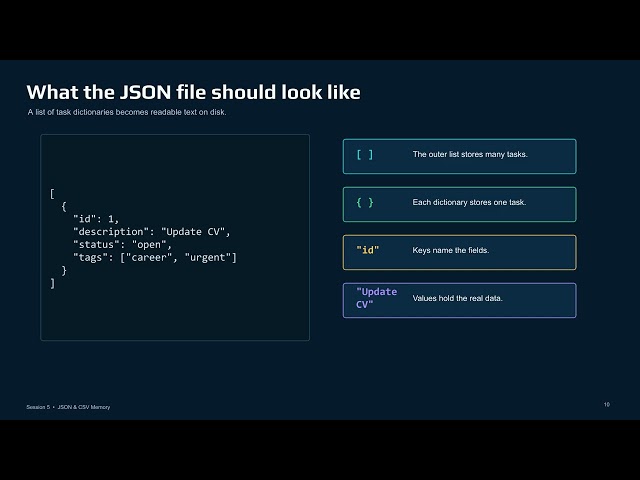 Python Web App Training Series Session 05