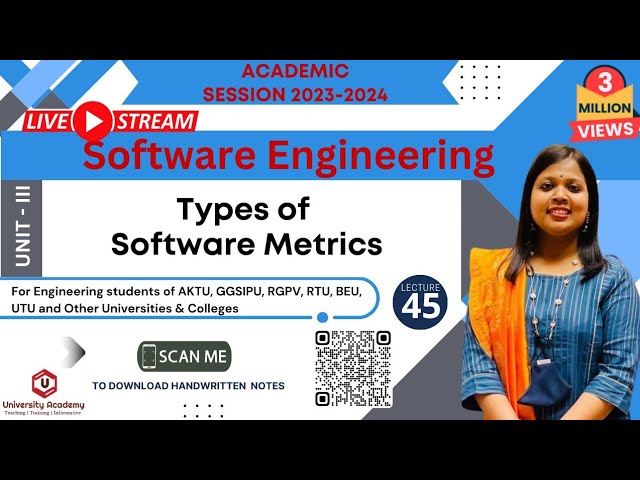 SE45: Types of Software Metrics | Classification of Software Metrics in Software Engineering