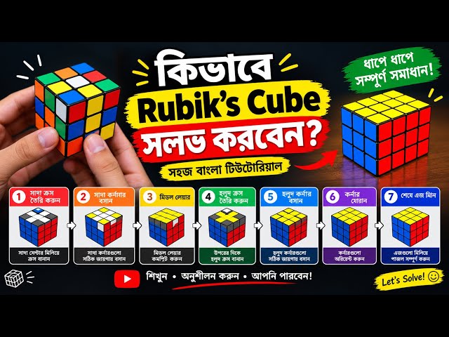 How To Solve A Rubik’s cube | Rubik’s cube solve 3*3 Bangla | Rubik’s cube solve bangla 