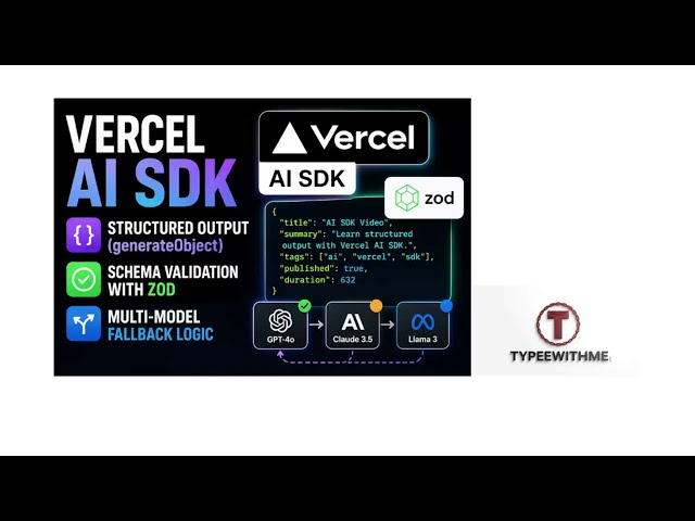 Typed AI Responses in Seconds (Vercel AI SDK + Zod)