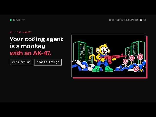 Spec Driven Development