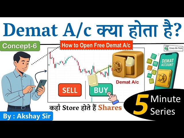 Demat Account Kya hota hai? What is Demat Account ?  Open Demat Account ? | CS 05 By Akshay Sir