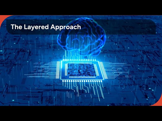 Understanding Computer Vision: How AI Sees the World (Explained Simply)