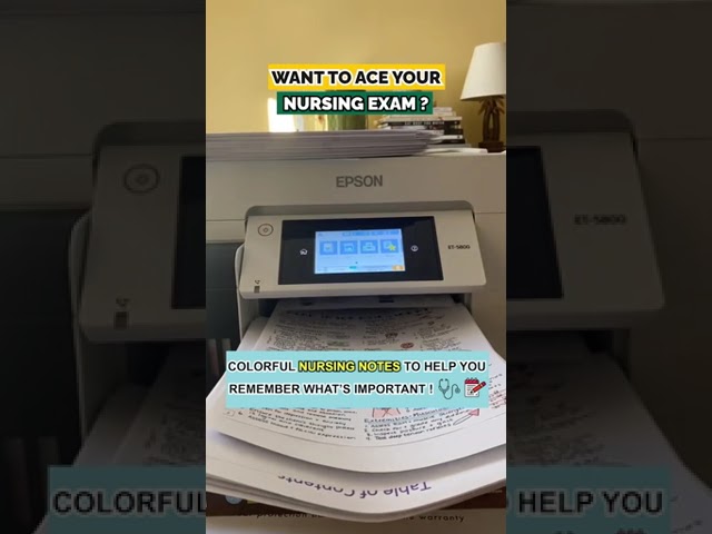 Complete Study Guide Bundle for Nursing Students !  2023