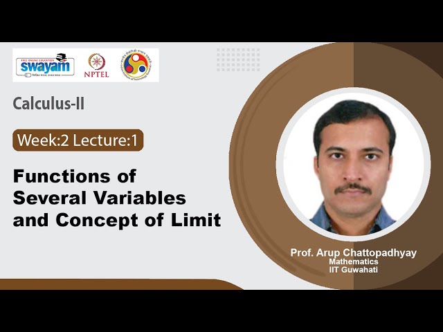 Lec 5: Functions of Several Variables and Concept of Limit
