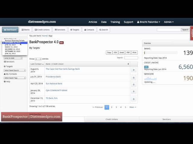 Most Current Banks Reporting Notes and REO