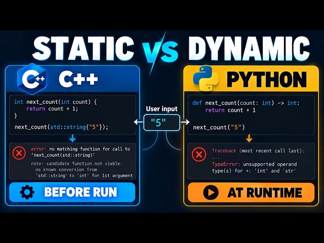 Static vs Dynamic Typing Explained | C++ vs Python