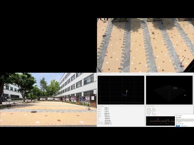 Dual-Tag UWB/INS Navigation System | Real-Time On-board Test