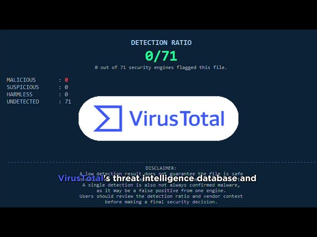 Malware Hash Checker -Group4C