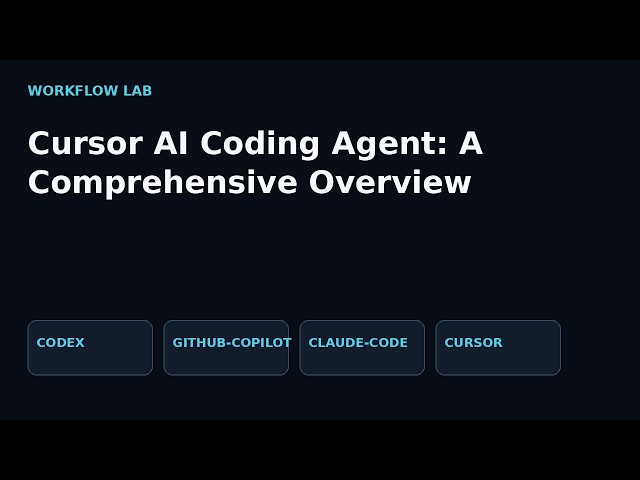 Cursor AI Coding Agent: A Comprehensive Overview