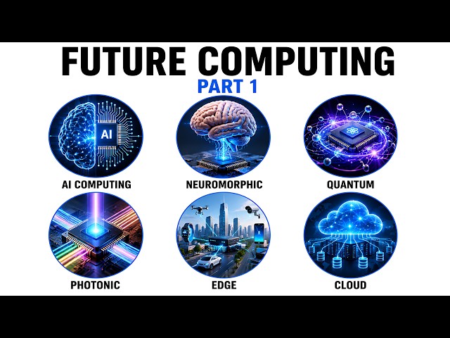 Future Computing Explained: Part 1