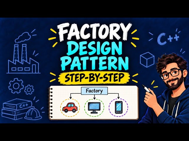 Factory Pattern: Problem, Solution and Implementation