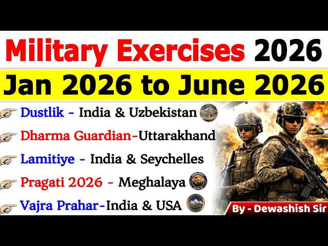 🔥 Military Exercises 2026 ⚔️ | Jan to June 2026 🇮🇳 | India & World Joint Military Exercises 2026 📚