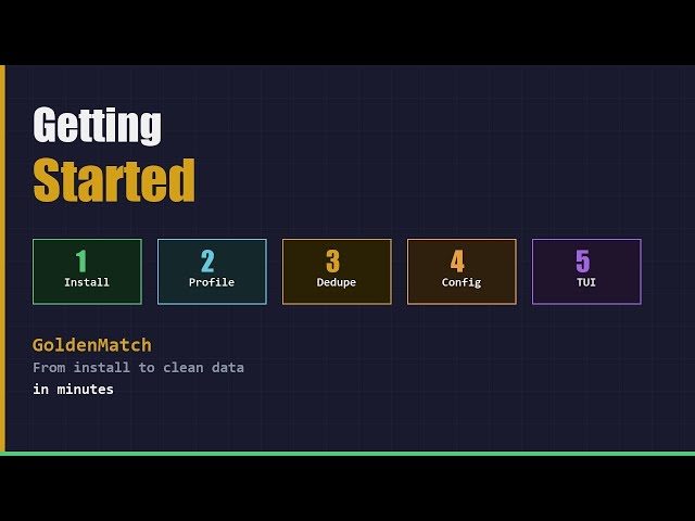 Getting Started with GoldenMatch | Python Data Deduplication Tutorial