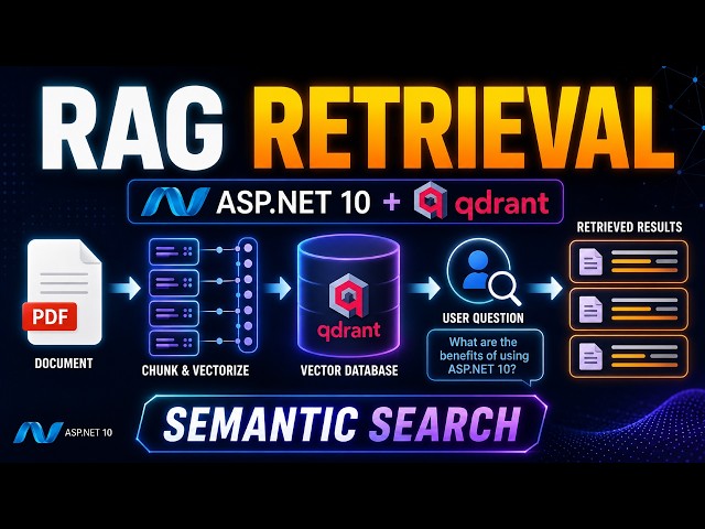Build Qdrant RAG Retrieval With Semantic Search in ASP.NET 10