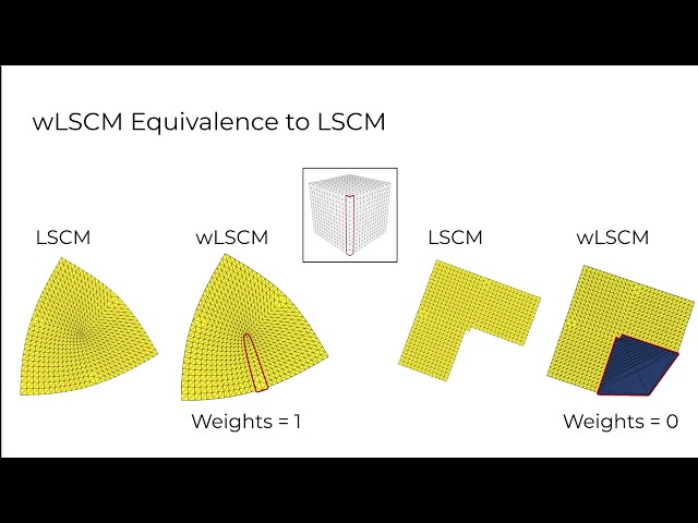 [CVPR 2023]  DA Wand: Distortion-Aware Selection using Neural Mesh Parameterization