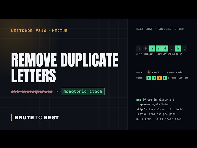 LeetCode #316: Remove Duplicate Letters, Greedy Monotonic Stack