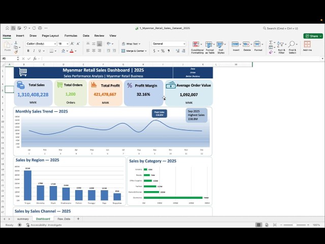 Excel Dashboard for Beginner
