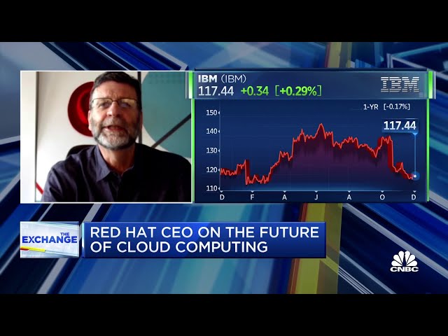 Open source software is the heart of the technology behind cloud computing: Red Hat CEO