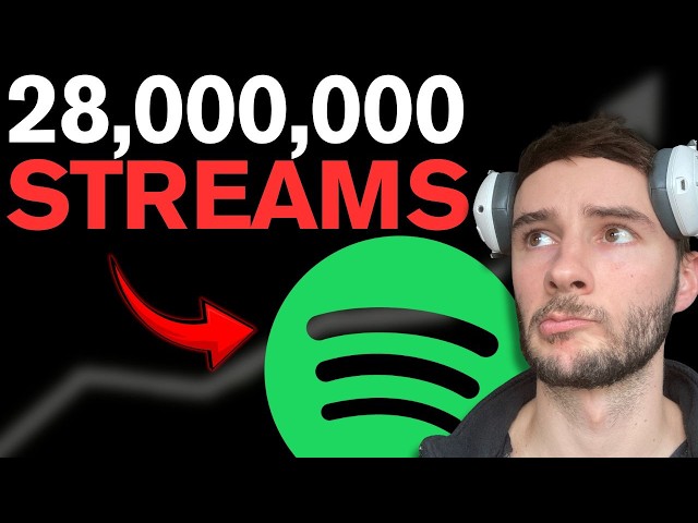 How to Promote Music on Spotify with Meta Ads in 2026