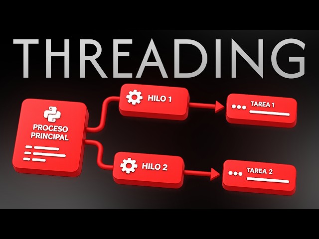 Threading en Python: haz varias cosas a la vez (y hazlo bien)