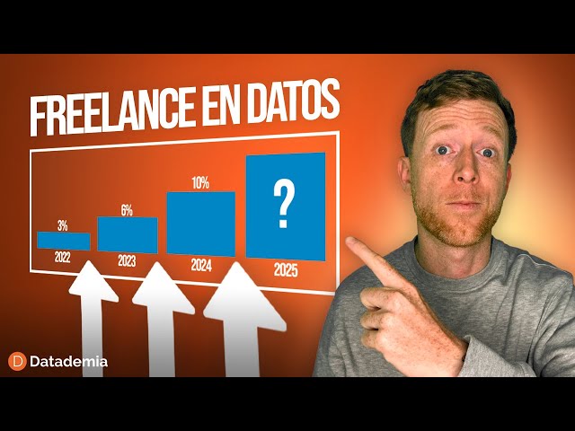 Data Analytics Freelance Boom: How to Get Started in 2025